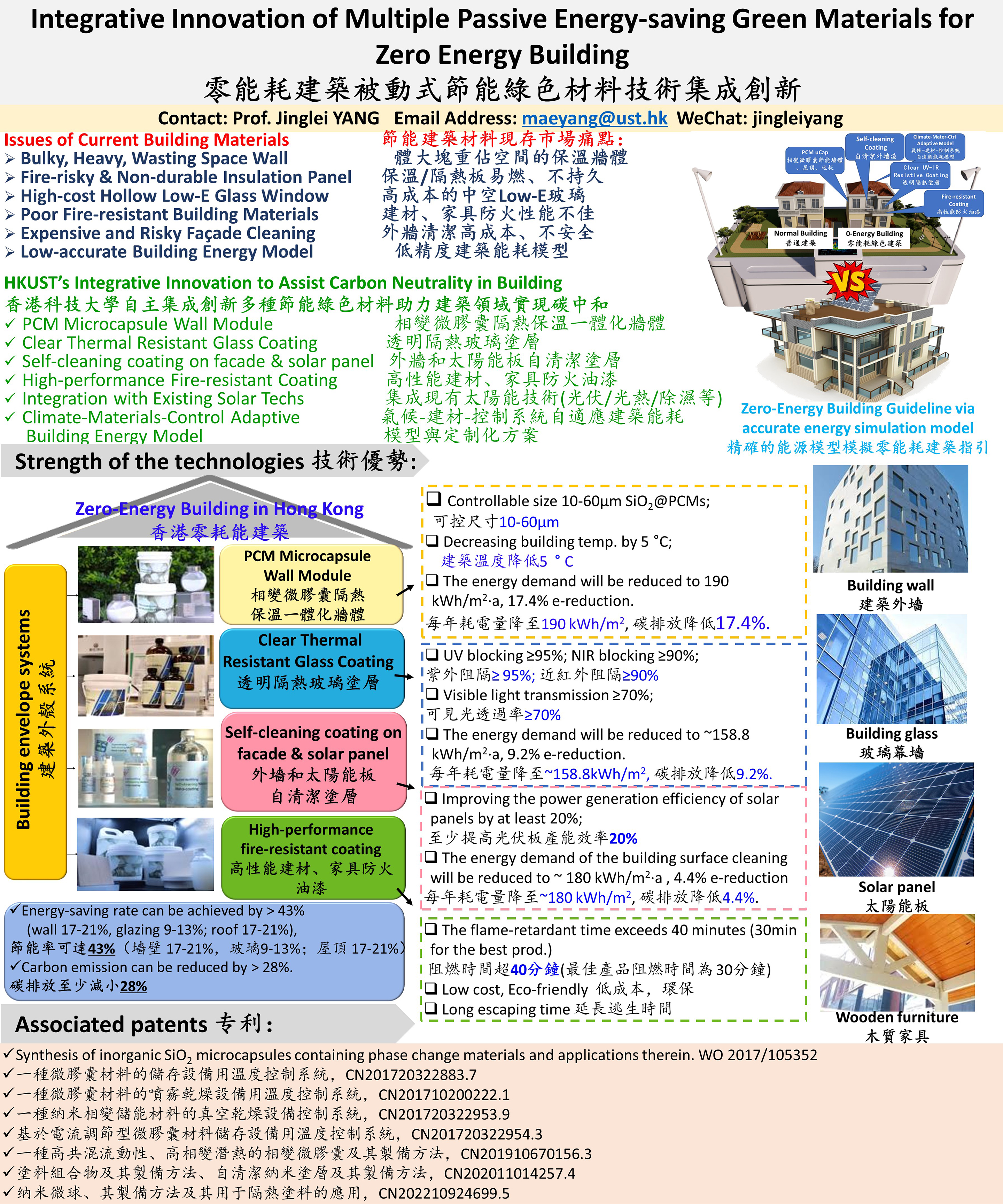 HKTDC